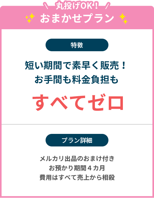 クイックプラン